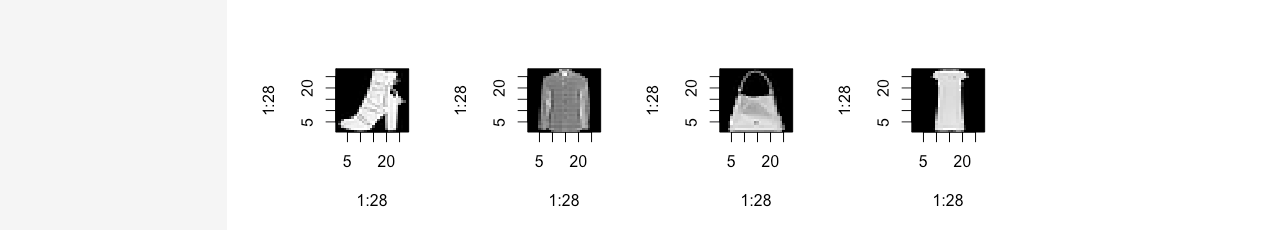 Classification